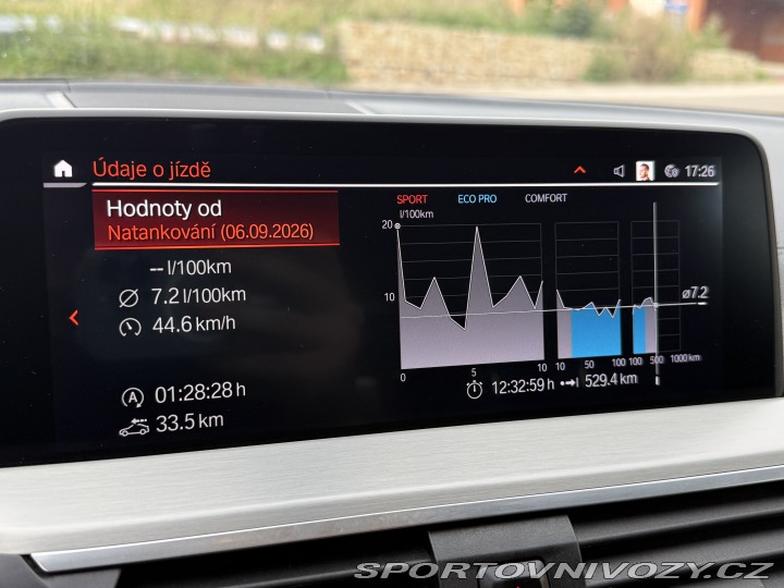 BMW X4 BMW X4 M40d LOOK X4M 2021