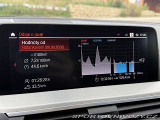 BMW X4 BMW X4 M40d LOOK X4M 2021