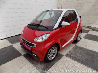 Smart Fortwo 1.0/Passion/Cabrio/AT/Kli 2012