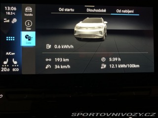 Volkswagen Ostatní modely ID.4 Pro Performance 2024