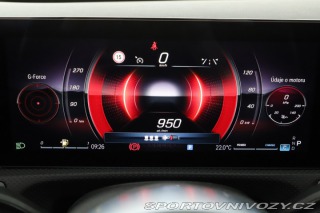Mercedes-Benz CLA Progressive 200 2025