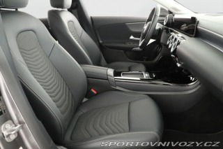 Mercedes-Benz CLA Progressive 200 2025
