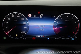 Mercedes-Benz CLA Progressive 200 2025