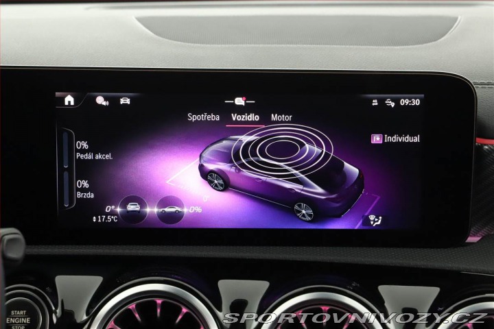 Mercedes-Benz CLA 200, Progressive 2025
