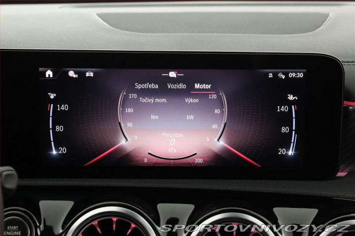 Mercedes-Benz CLA 200, Progressive 2025