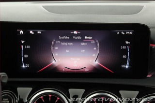 Mercedes-Benz CLA 200, Progressive 2025
