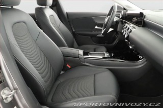 Mercedes-Benz CLA 200, Progressive 2025