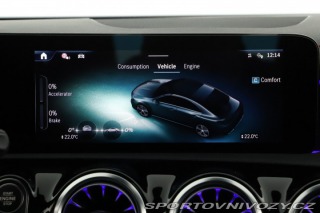Mercedes-Benz CLA 200 2025
