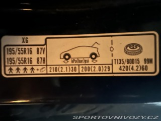 Honda CR-Z 2012