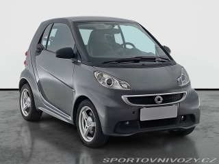 Smart Fortwo Pulse 1.0T