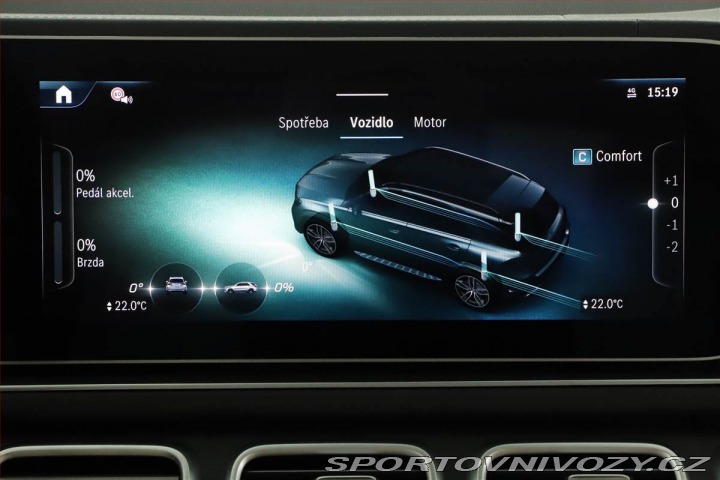 Mercedes-Benz Ostatní modely GLE 450 2026