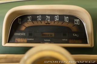 Renault Ostatní modely Dauphine Gordini 1961