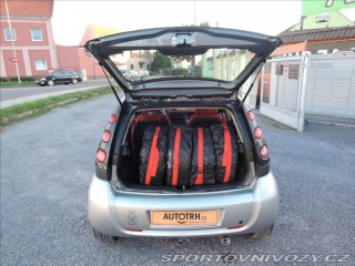 Smart Forfour 1,3 i Aut. Panorama 2005