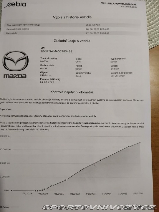 Mazda Ostatní modely CX-5 2,5   Skyactiv-G AWD 2019