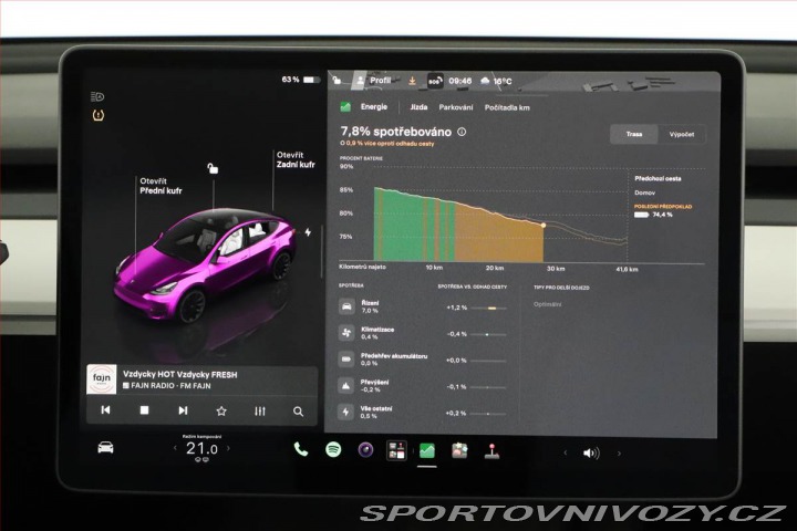 Tesla Model Y RWD LFP 60kWh, SoH 95% 2024