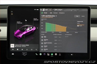Tesla Model Y RWD LFP 60kWh, SoH 95% 2024