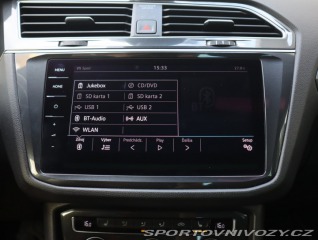 Volkswagen Ostatní modely Tiguan  2.0 TSI 2018