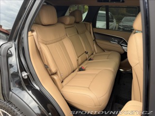 Ostatní značky Ostatní modely Land Rover Range Rover P460e HSE 2026