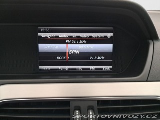 Mercedes-Benz C C 350 CDI 2012