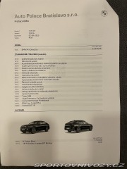 BMW X4 20d 4drive 2025