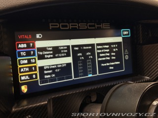Porsche 911 GT3 CUP 2025 2025