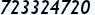 Kontakt telefon