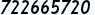 Kontakt telefon